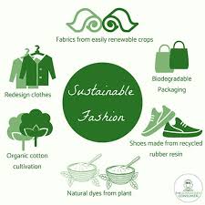 Sustainable fashion